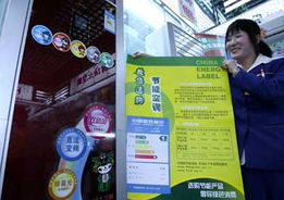 世界地球日選購節能空調