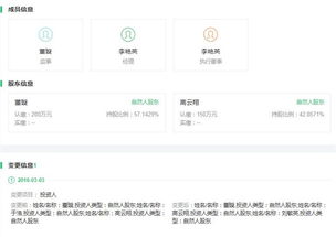 高云翔董璇公司財產凍結 唐德去年12月申請保全名下藝璇文化6382.4萬資產
