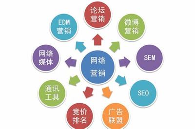 麗江企業如何網絡推廣直播_麗江祥和學校企業概述(2025年02月看點)