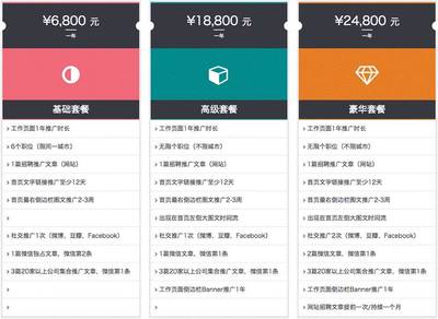 北京好工作 | 未之建筑 (WAY-Studio) - 建筑設計師 / 助理設計師 / 建筑設計實習生 / 室內設計實習生_教育_網